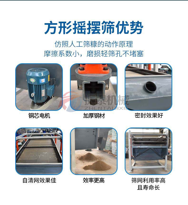 方形搖擺篩優勢