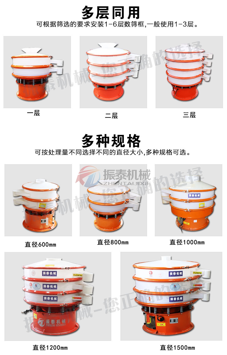 pp塑料振動篩規(guī)格