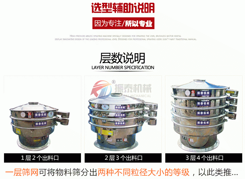 全不銹鋼振動篩輔助說明