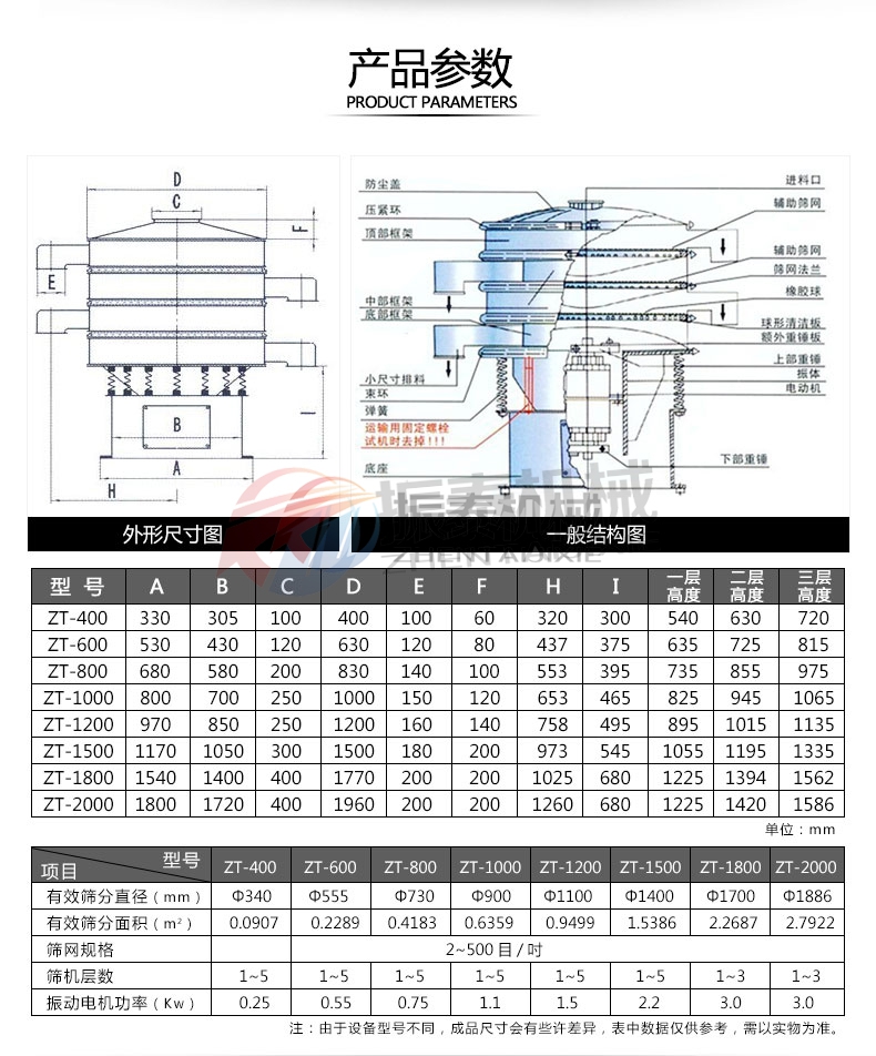 304不銹鋼振動篩結構及尺寸參數