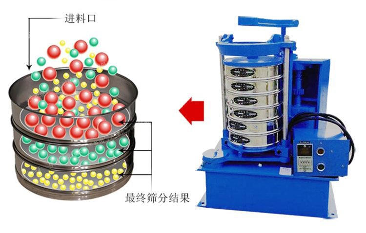 拍擊篩工作原理