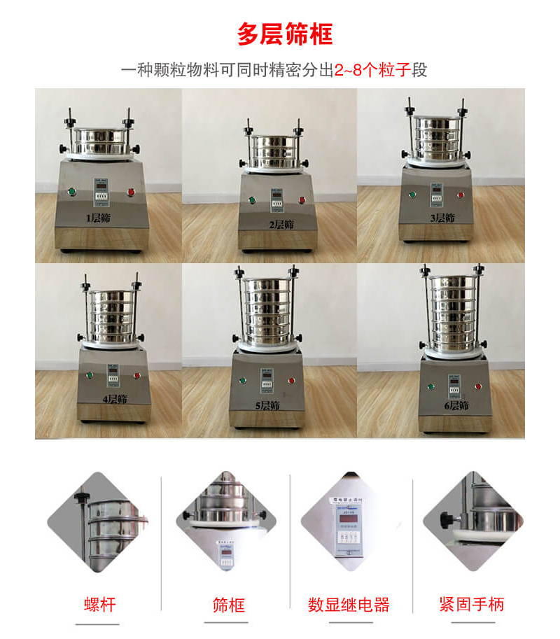 標準試驗篩篩框組成