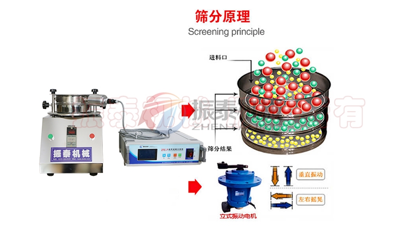 超聲波試驗篩工作原理