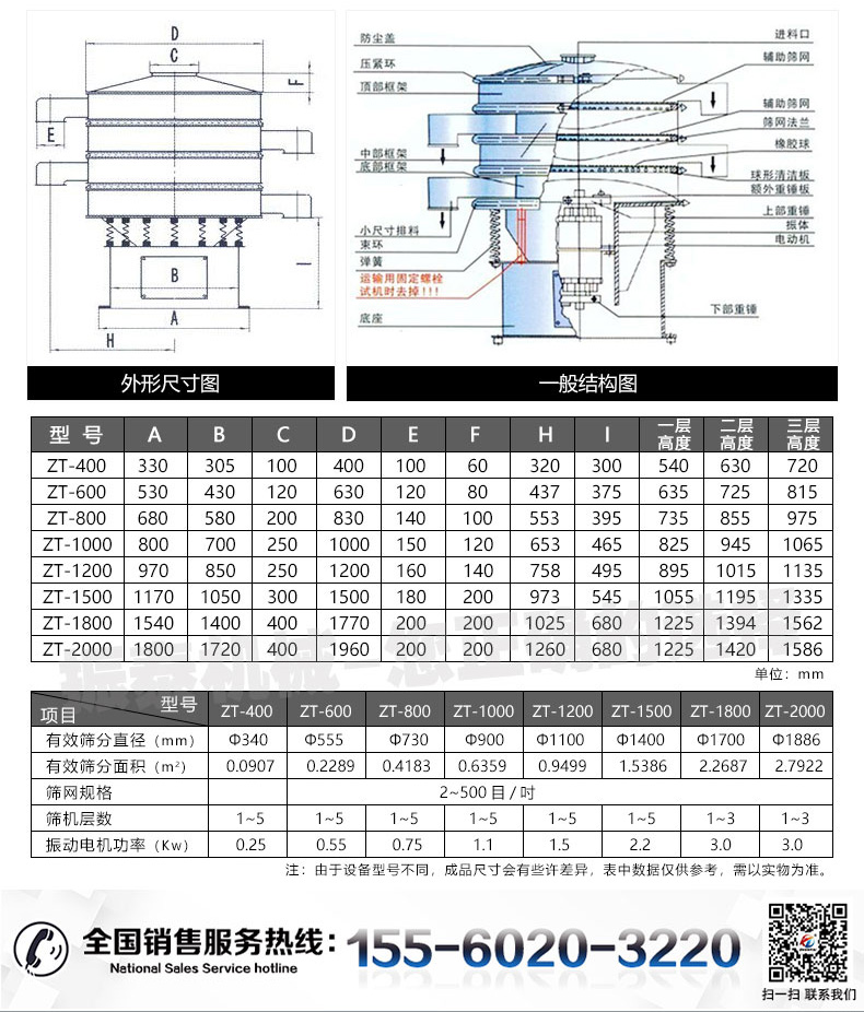 多晶硅振動篩的技術參數