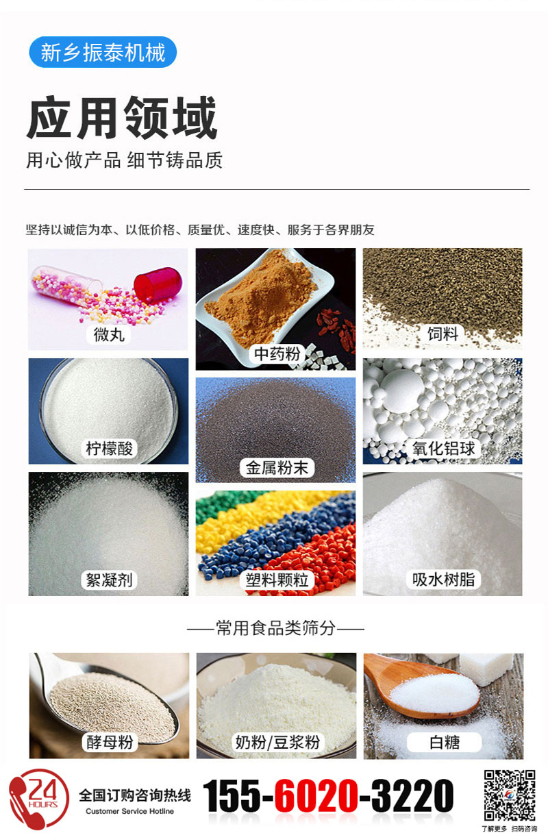 圓形搖擺篩6
