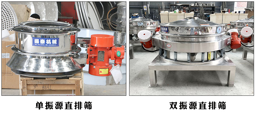 氧化鏑直排篩