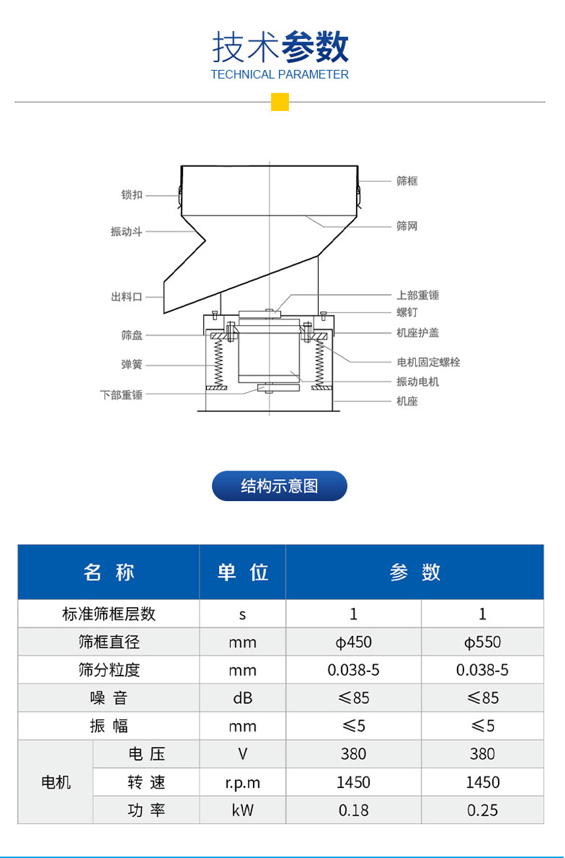 450過濾篩3