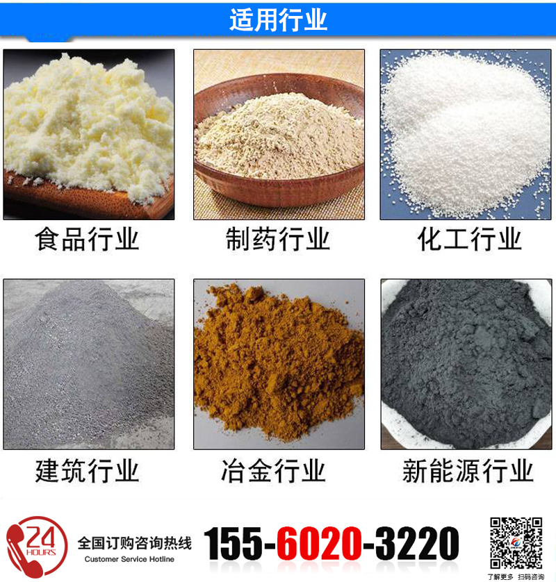 強(qiáng)制篩的適用行業(yè)