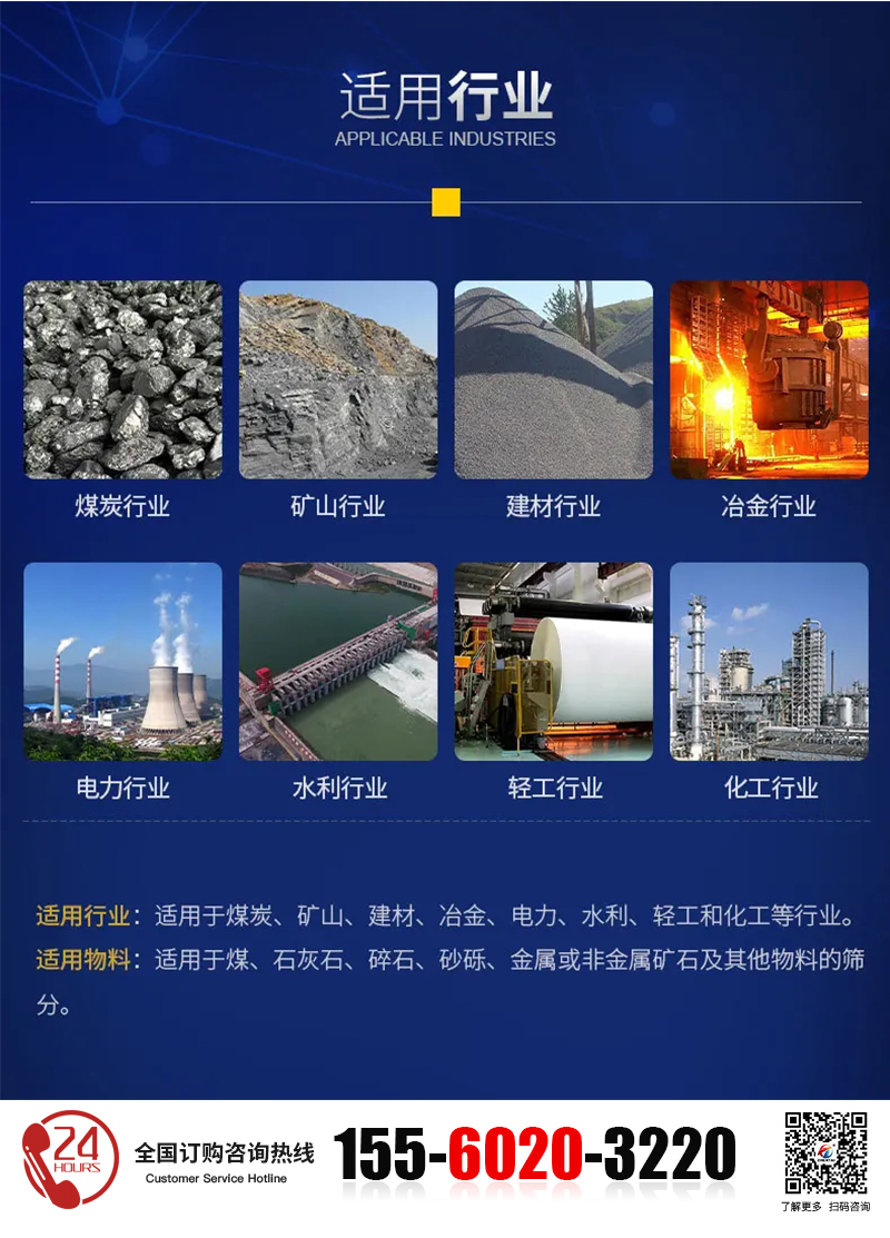 概率篩的適用行業