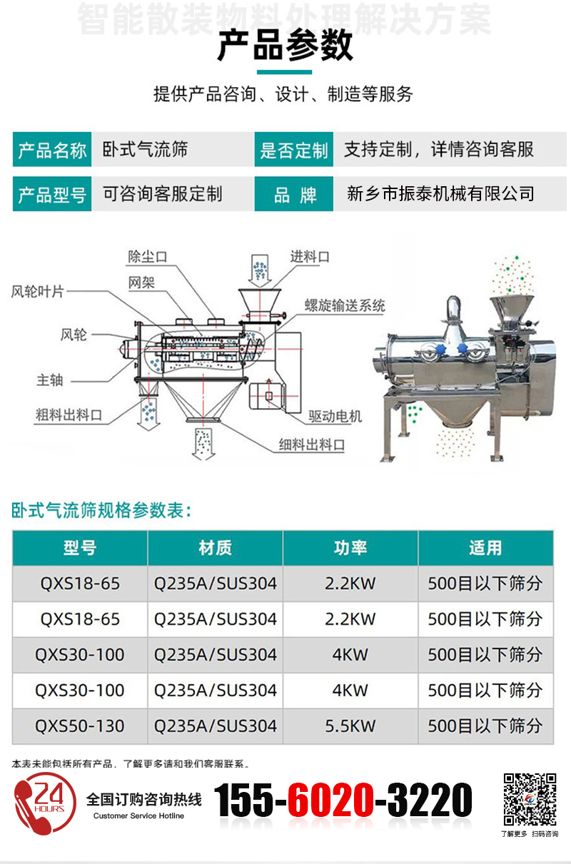 黃原膠臥式氣流篩的技術參數