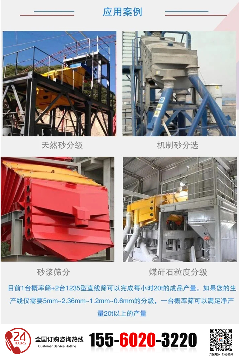 機(jī)制砂概率篩