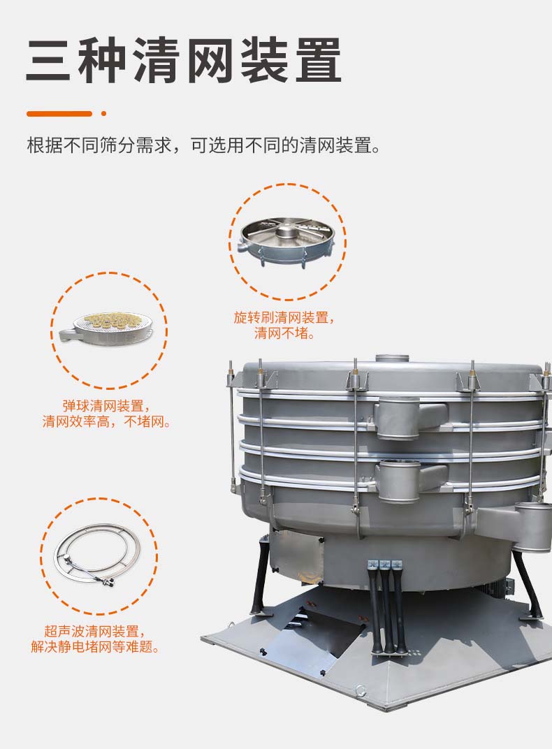 圓形搖擺篩