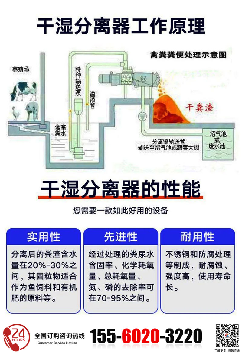 斜篩式固液分離機的工作原理