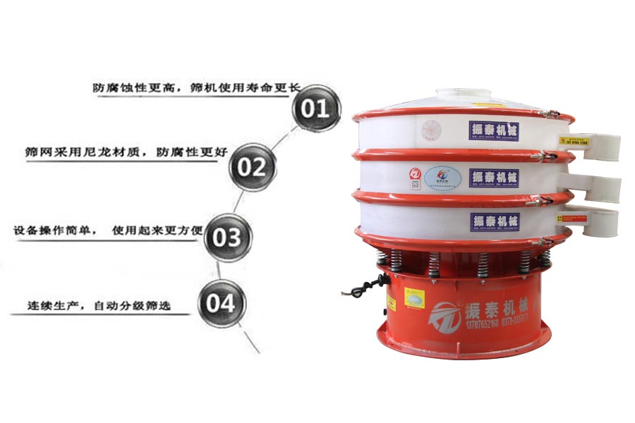 化工專用震蕩篩