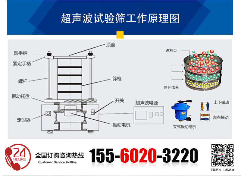高氯酸鉀超聲波試驗篩的工作原理